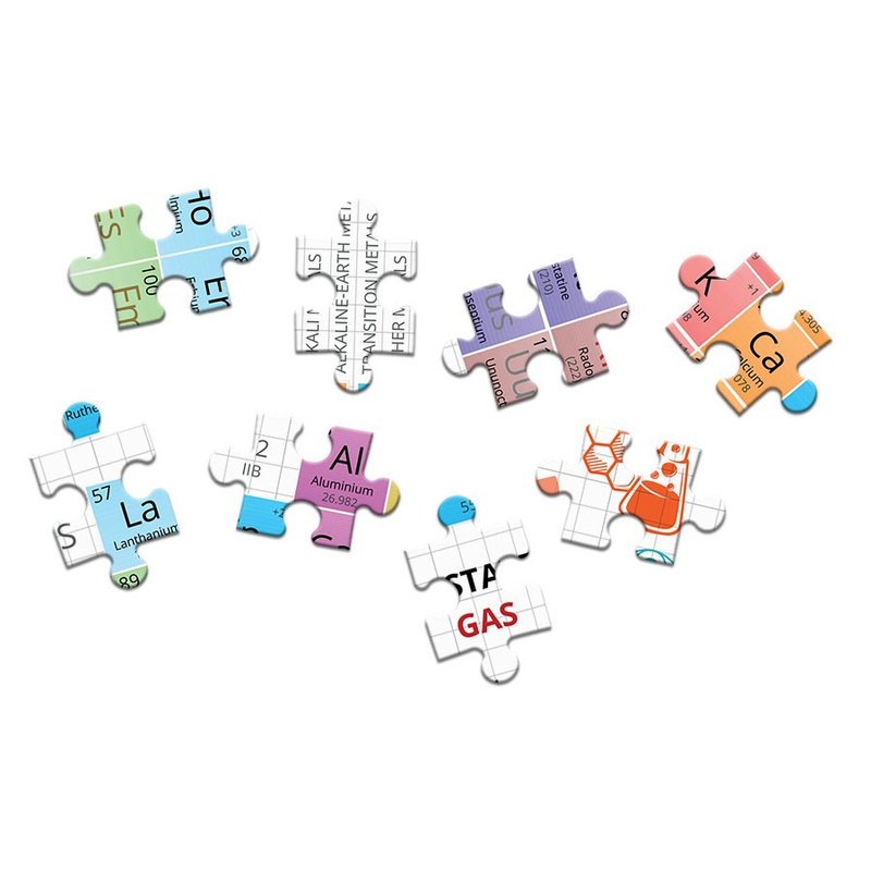 Periodic Table Jigsaws, Science STEM